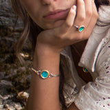 Small Round Emerald Turquoise Lagoon Ring - Habulous